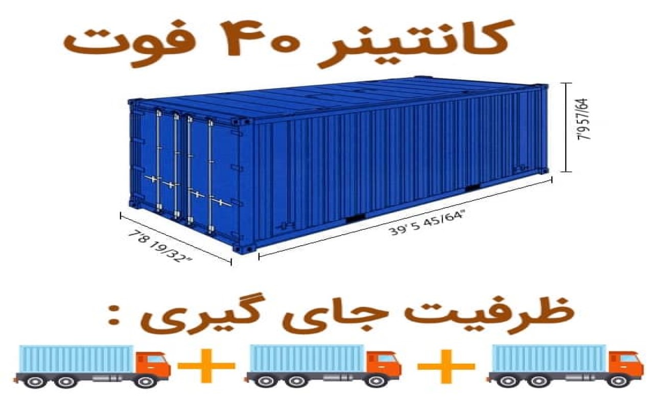 حمل کانتینر 40 فوت به استرالیا