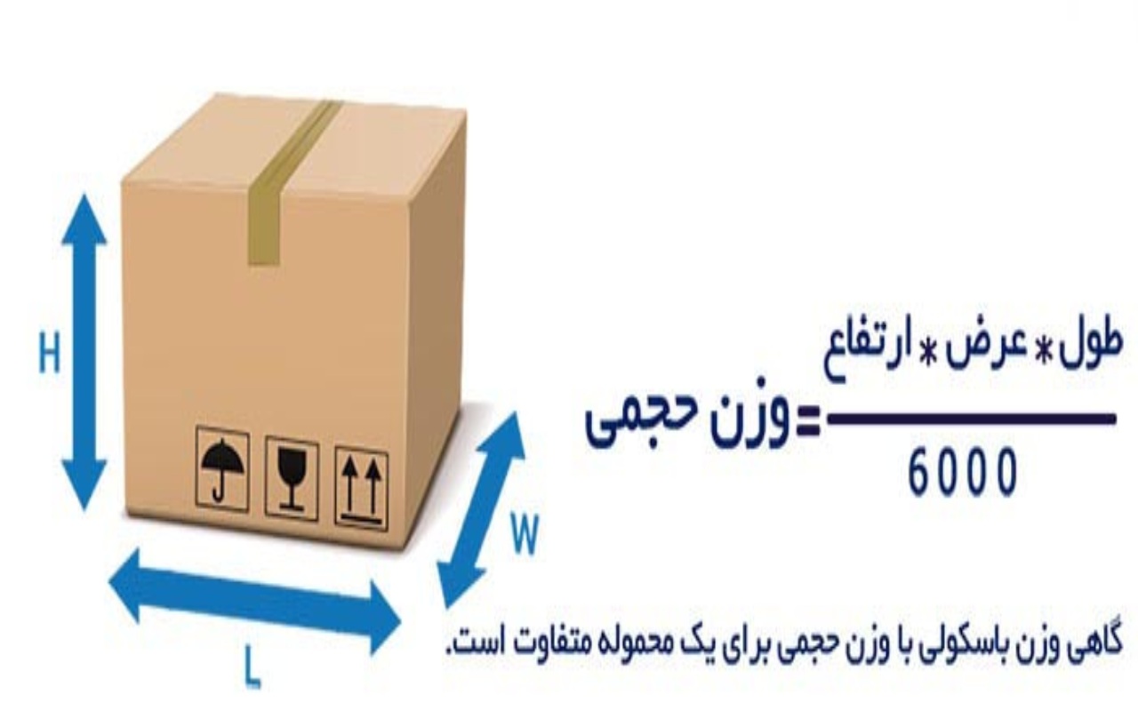 وز حجمی و تاثیر آن در فریت بار قیمت کانادا