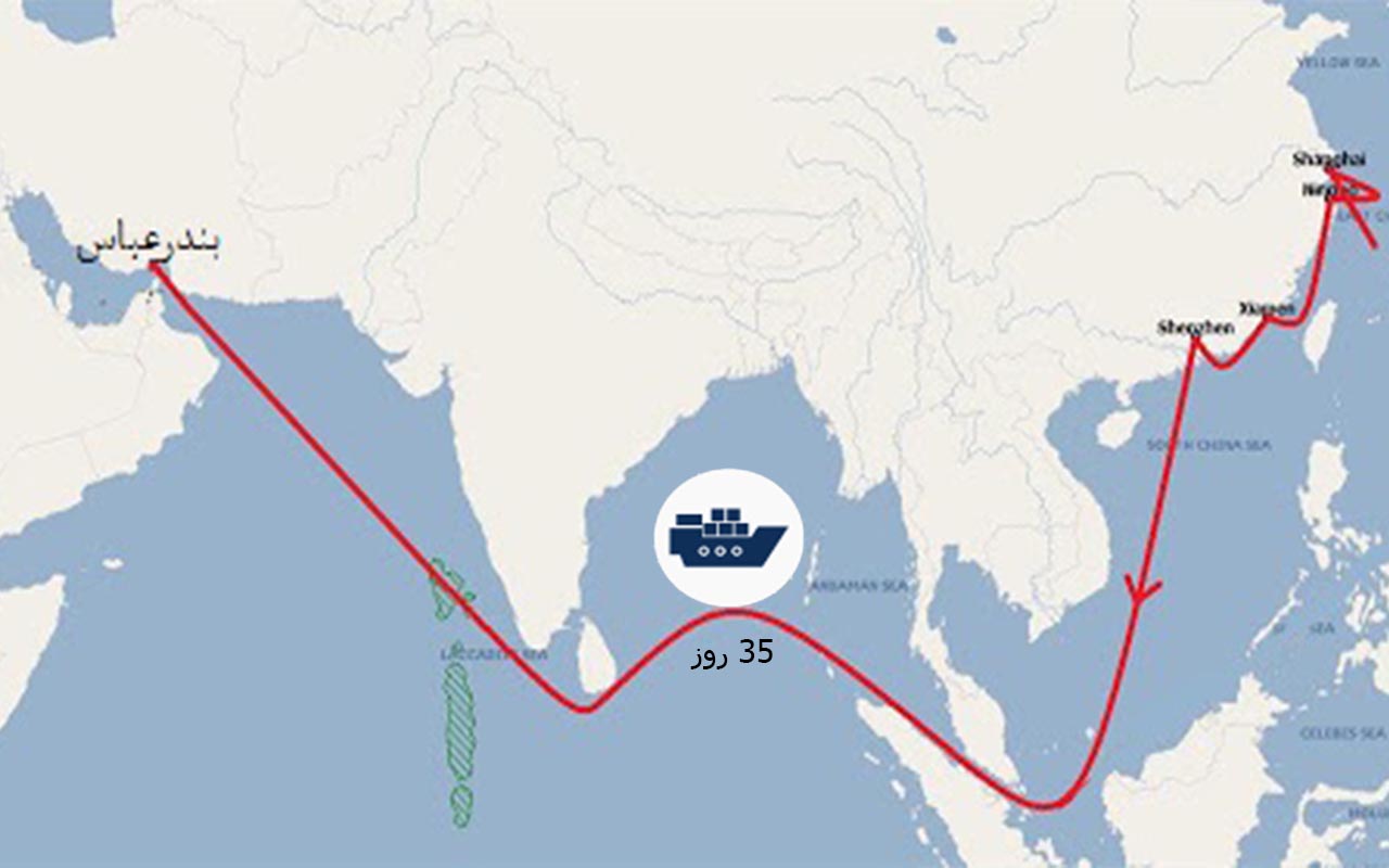 فاصله ایران تا چین با کشتی